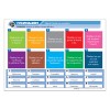 DECAQUIZZ VOCABULAIRE - CYCLE 3