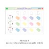 Portraits en folie ! - Extension