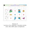 Portraits en folie ! - Extension