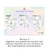 Portraits en folie !