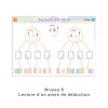 Pack complet - Portraits en folie !