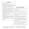 Drôles de familles